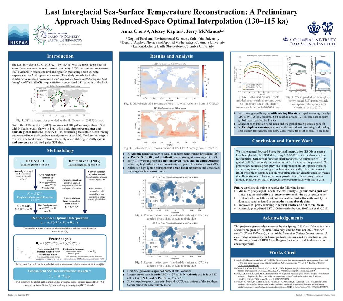Conference poster on Last Interglacial sea-surface temperature reconstruction